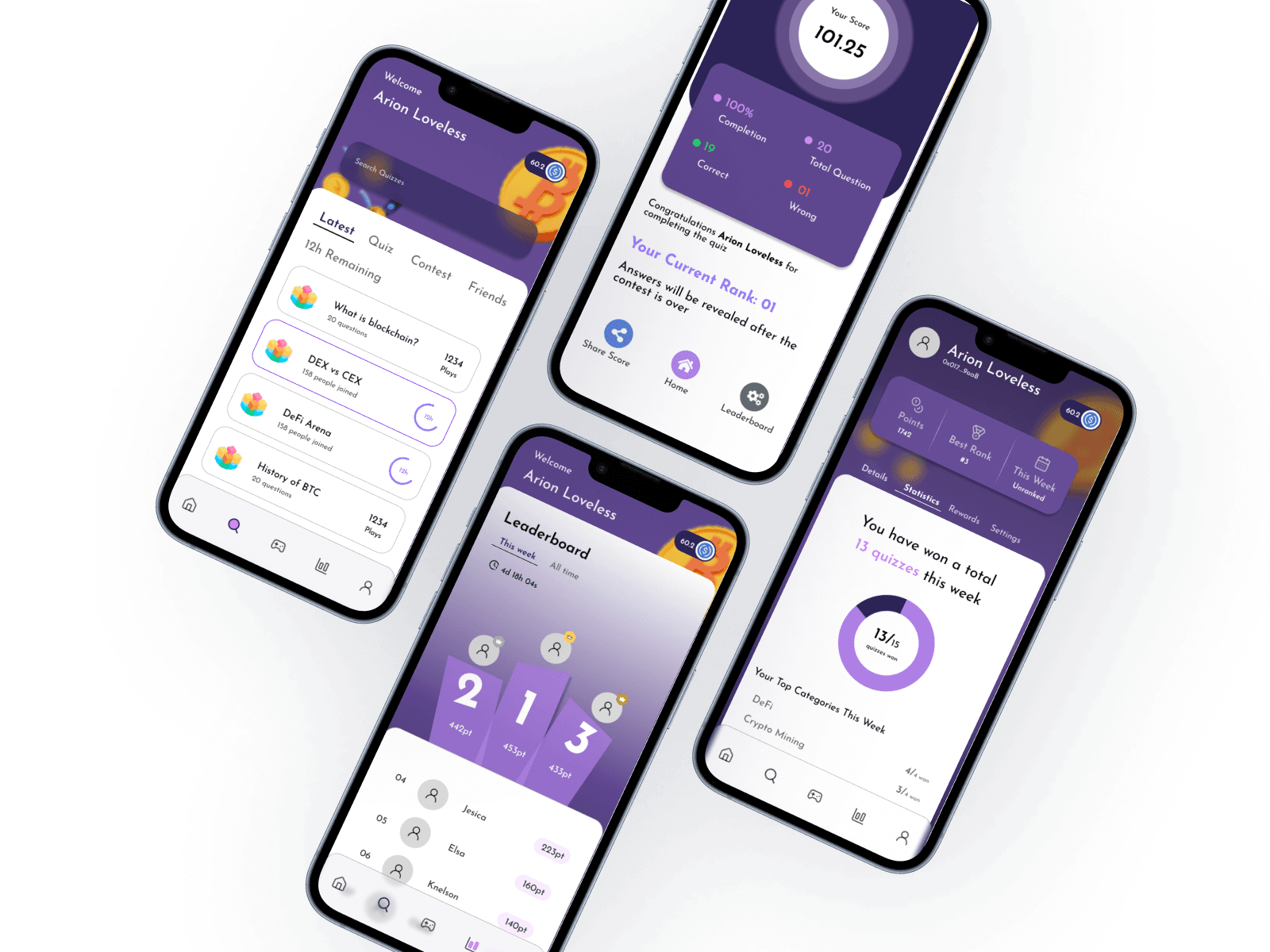 Quizel project preview